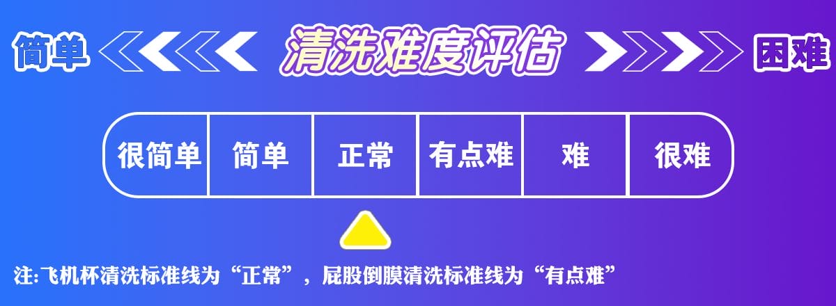 GXP邻家妹仆二代飞机杯测评