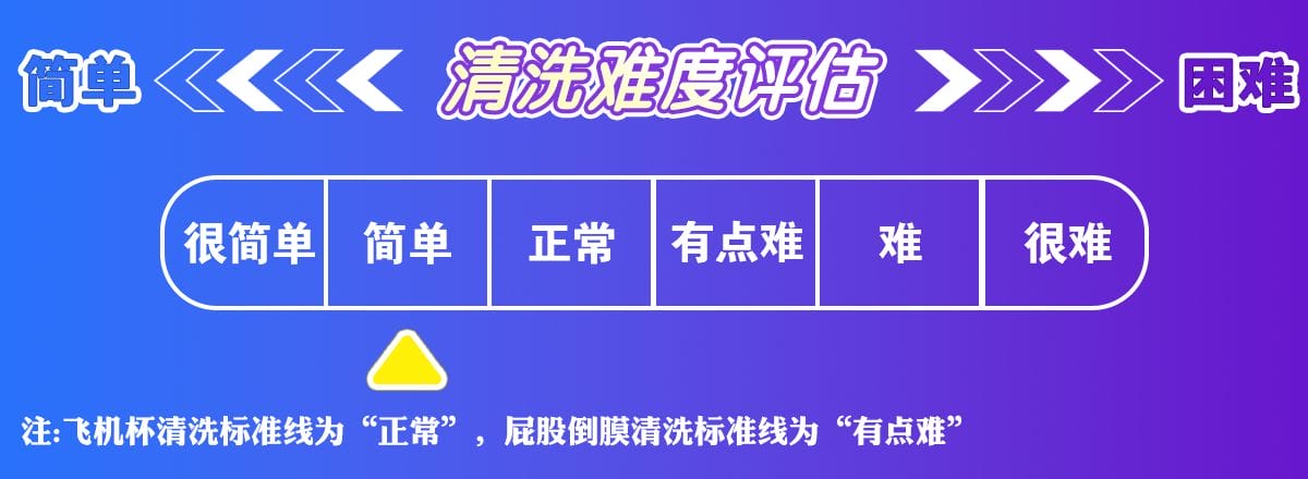 杯多多七彩罐娘飞机杯测评【下篇】