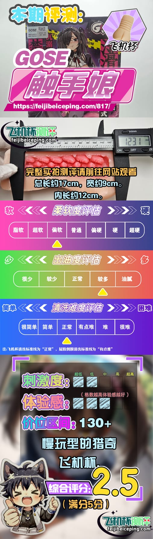 GOSE触手娘飞机杯测评