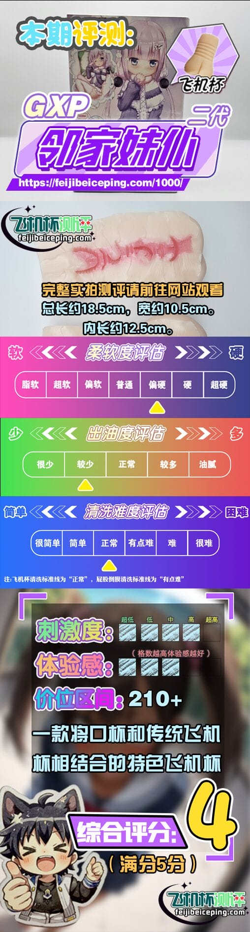 GXP邻家妹仆二代飞机杯测评